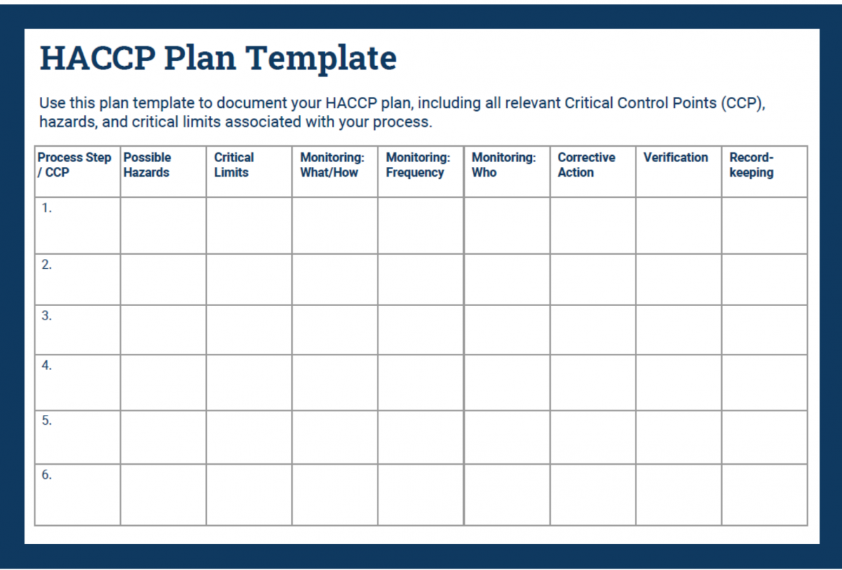 Haccp计划模板