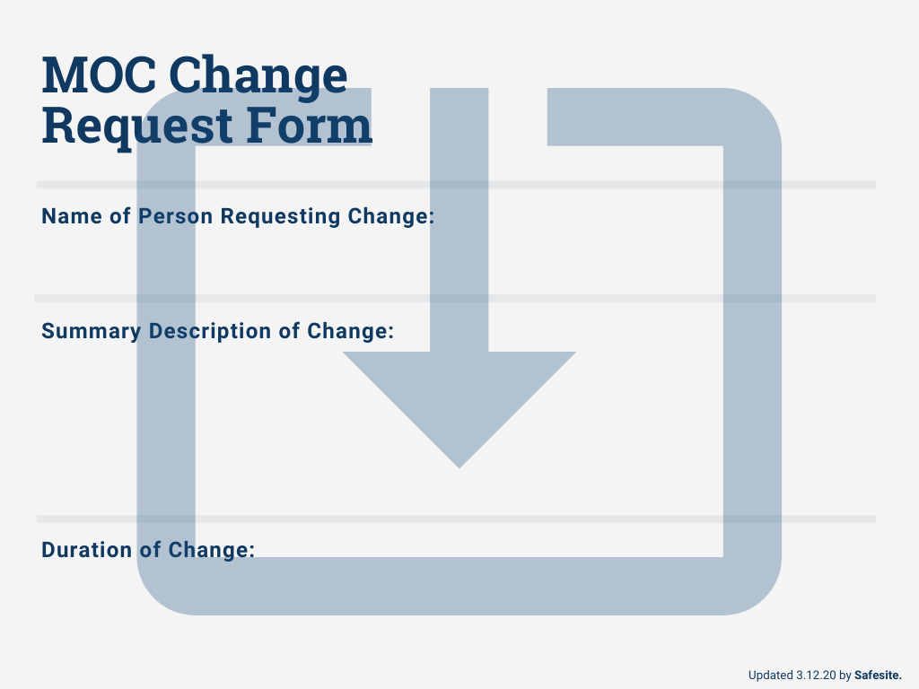 Plantilla de formulario de cambio de MOC